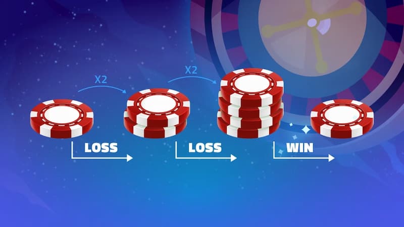 Cược game cò quay theo Martingale 