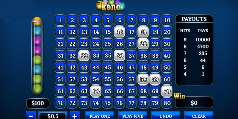 Cược theo khoảng số dự đoán con số được rút ra  